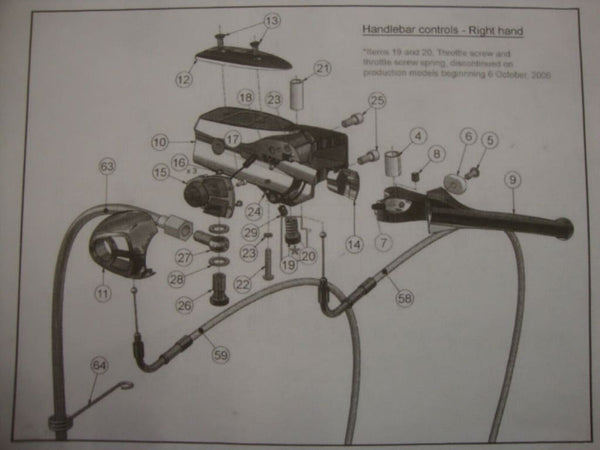 FOR BIG DOG HANDCONTROL REBUILD KIT BRAKE & CLUTCH LEVER