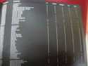 BIG DOG MOTORCYCLES 2008 ACCESSORY SALES BROCHURE 17 pgs ALL
