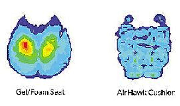 DANNY GRAY AIRHAWK FOR BIG DOG MOTORCYCLES SOLO SEAT FITS 