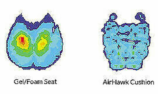 DANNY GRAY AIRHAWK FOR BIG DOG MOTORCYCLES SOLO SEAT FITS 