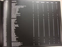 BIG DOG MOTORCYCLES OEM 2009 ACCESSORY SALES BROCHURE 8