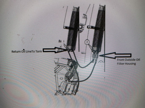 FOR BIG DOG MOTORCYCLES POL BILLET DUAL OIL COOLER KIT w/